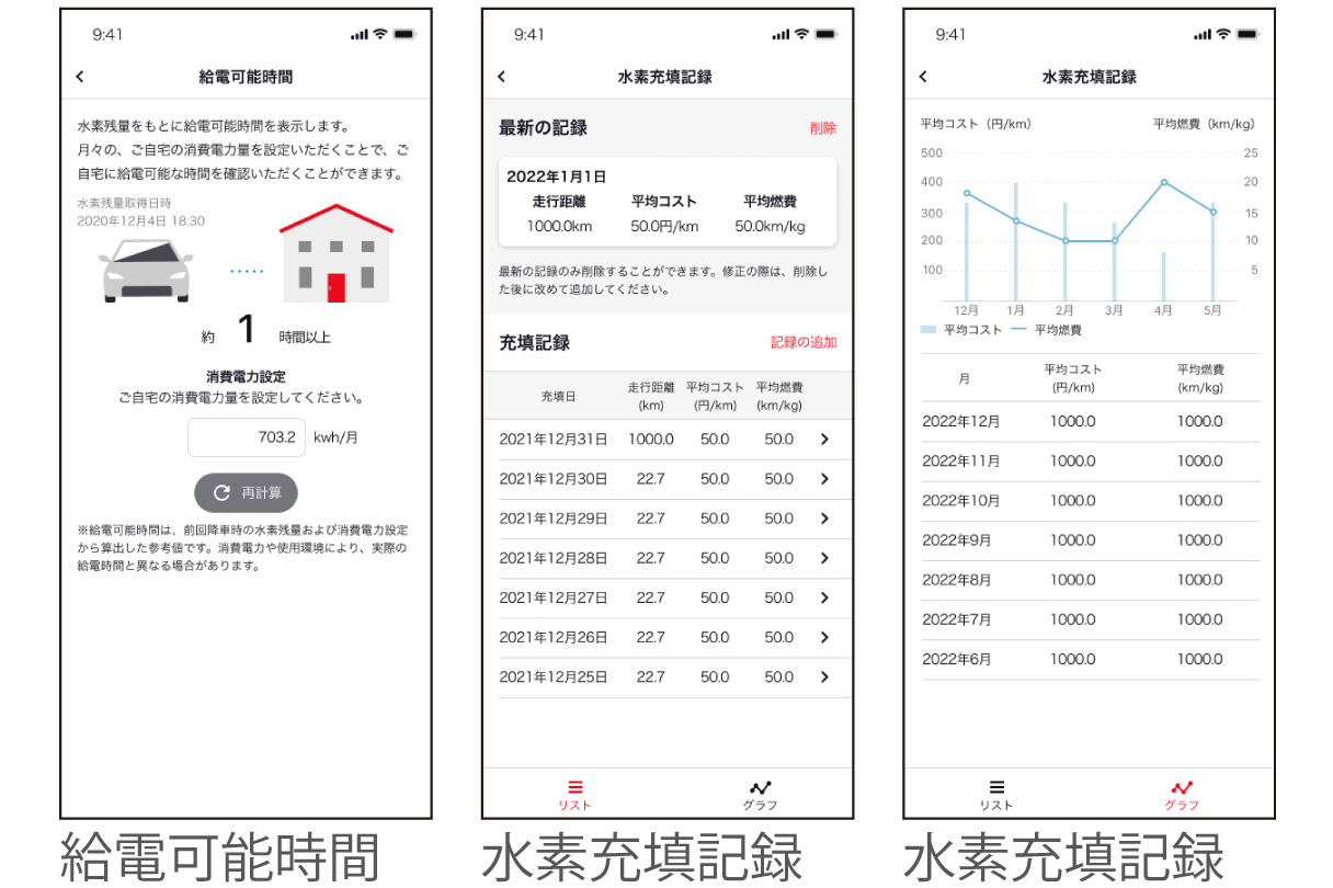 crown_performance_img12