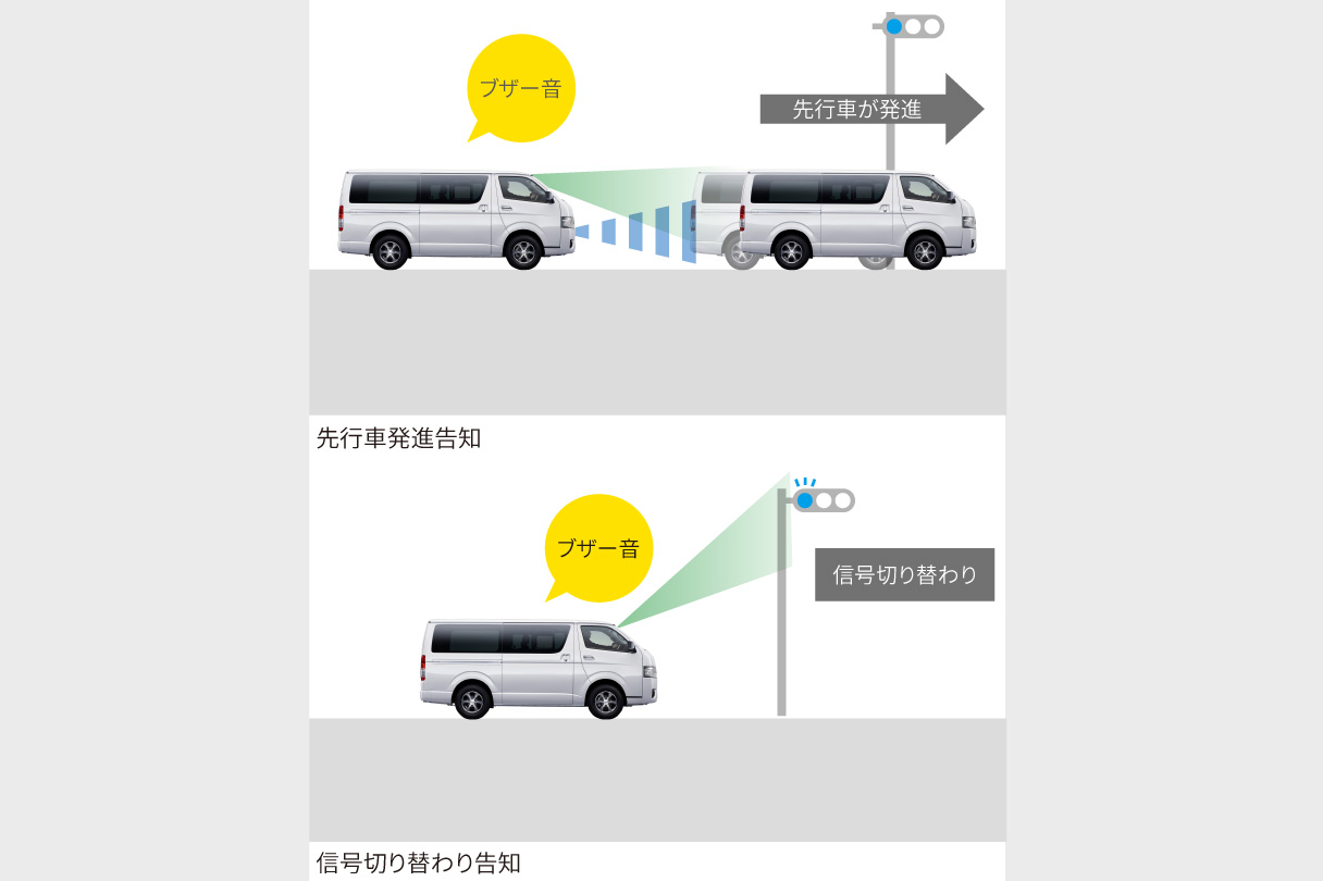 hiacewagon_feature_img25