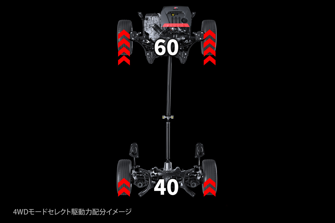 gryaris_performance_img03