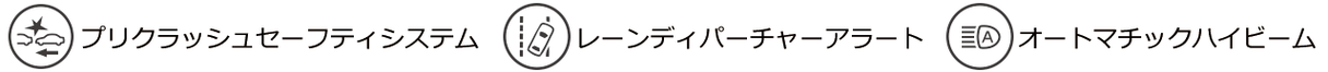 Toyota Safety Sense P